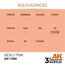Sickly Pink 17ml 2
