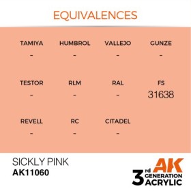 Sickly Pink 17ml