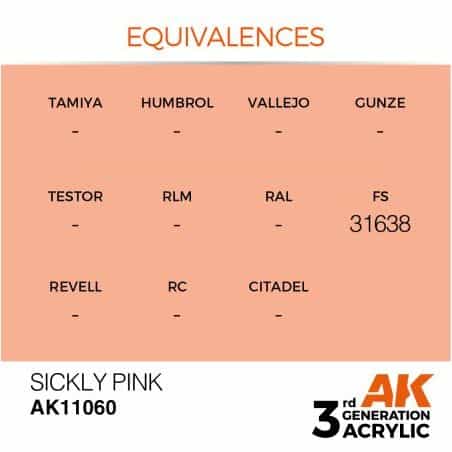 Sickly Pink 17ml