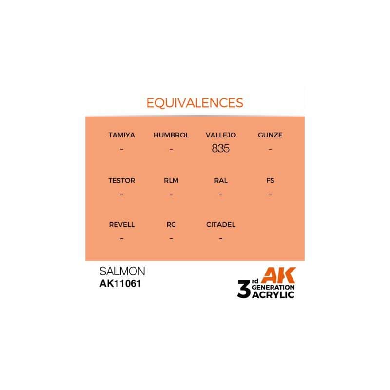 Salmon 17ml