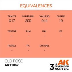 Old Rose 17ml 2