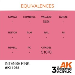 Intense Pink 17ml  2
