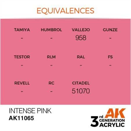 Intense Pink 17ml