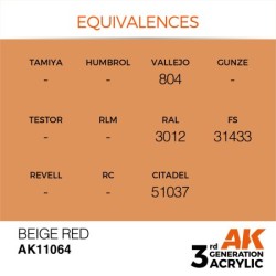 Beige Red 17ml  2