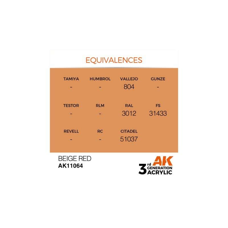 Beige Red 17ml