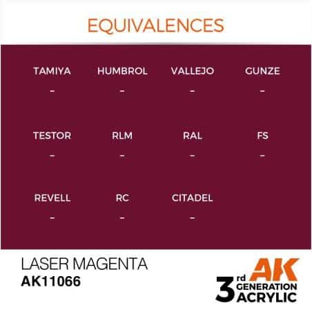 Laser Magenta17ml