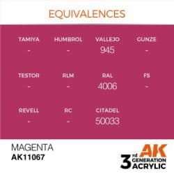 Magenta 17ml 2