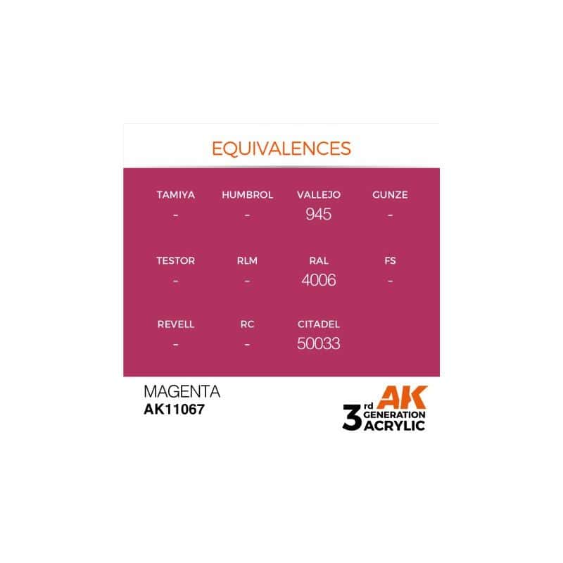 Magenta 17ml