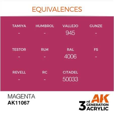 Magenta 17ml