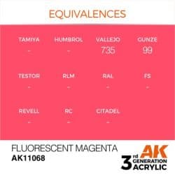 Fluorescent Magenta 17ml 2