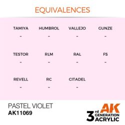 Pastel Violet 17ml 2