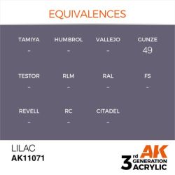 Lilac 17ml 2