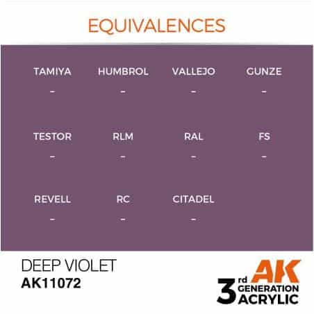 Deep Violet 17ml