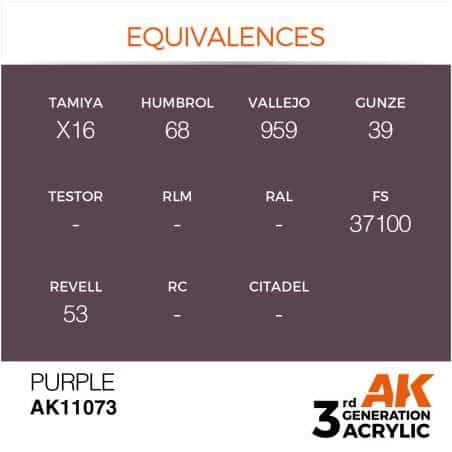 Purple 17ml
