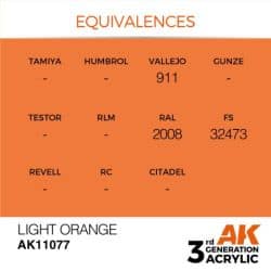 Light Orange 17ml 2