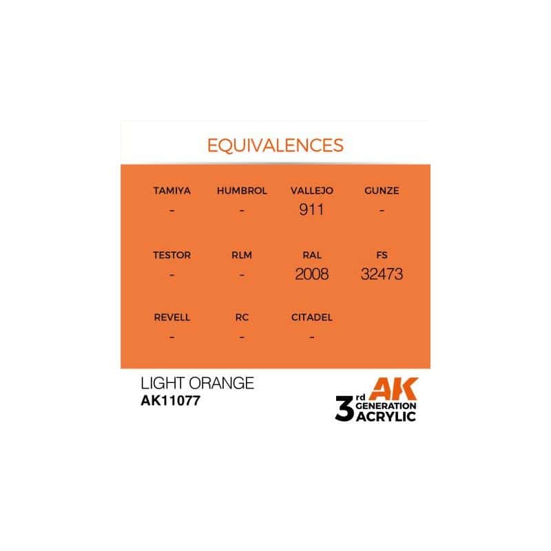 Light Orange 17ml