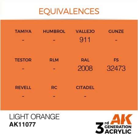 Light Orange 17ml