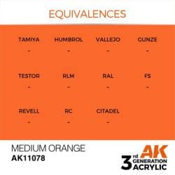 Medium Orange 17ml 2