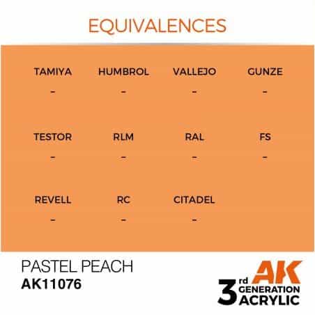 Pastel Peach 17ml