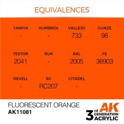 Fluorescent Orange 17ml  2