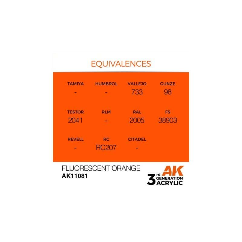 Fluorescent Orange 17ml
