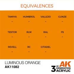 Luminous Orange 17ml 2