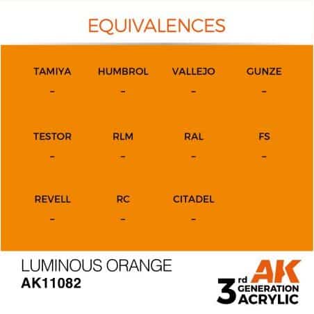 Luminous Orange 17ml