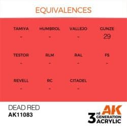 Dead Orange 17ml 2