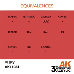 Ruby 17ml  2