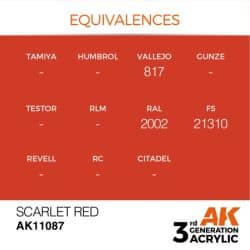 Scarlet Red 17ml 2