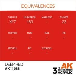 Deep Red 17ml 2