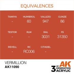 Vermillion 17ml  2