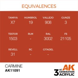 Carmine 17ml  2