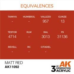 Matt Red 17ml 2