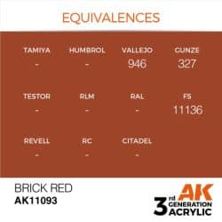 Brick Red 17ml 2