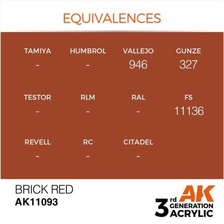 Brick Red 17ml