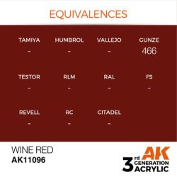 Wine Red 17ml 2