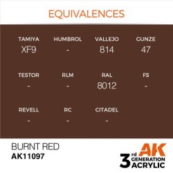 Burnt Red 17ml  2