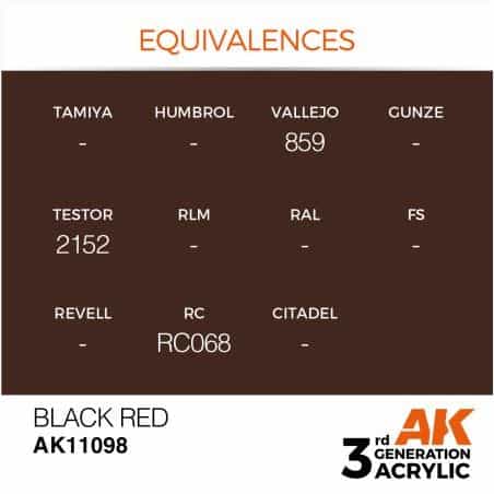 Black Red 17ml