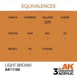 Light Brown 17ml 2