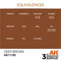 Deep Brown 17ml 2