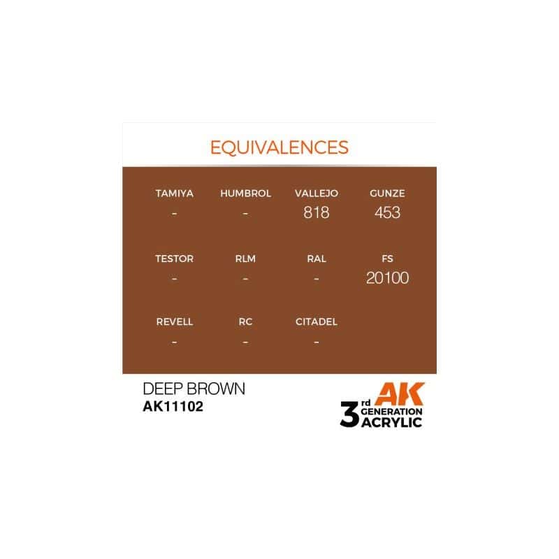 Deep Brown 17ml
