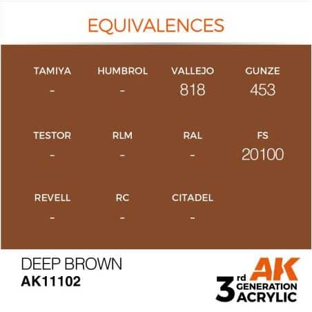 Deep Brown 17ml