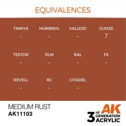 Medium Rust 17ml 2