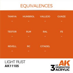 Light Rust 17ml  2