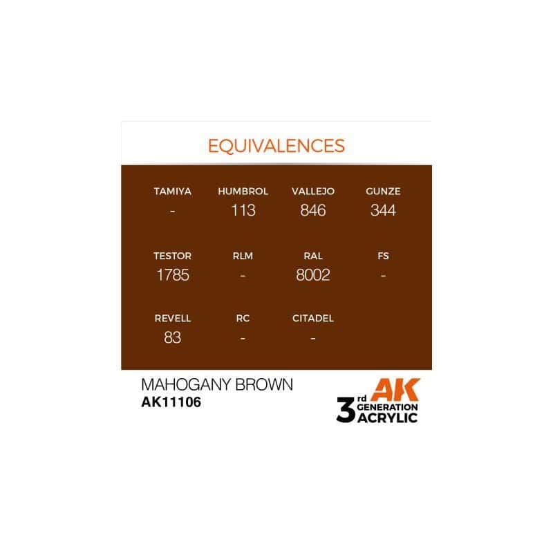 Mahogany Brown 17ml