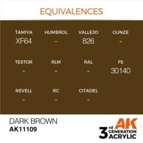 Dark Brown 17ml