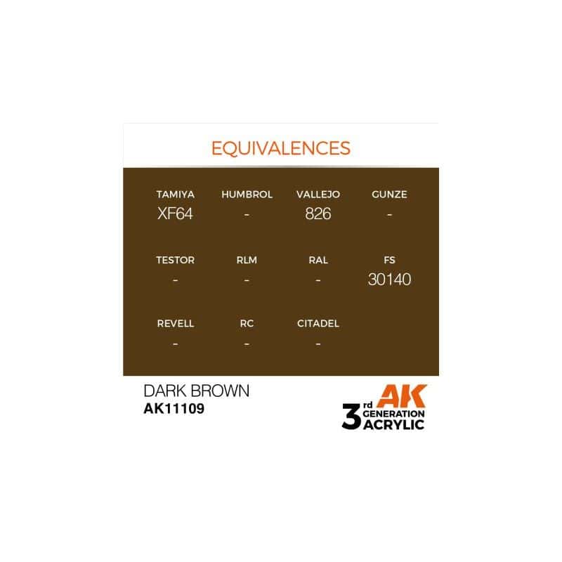 Dark Brown 17ml
