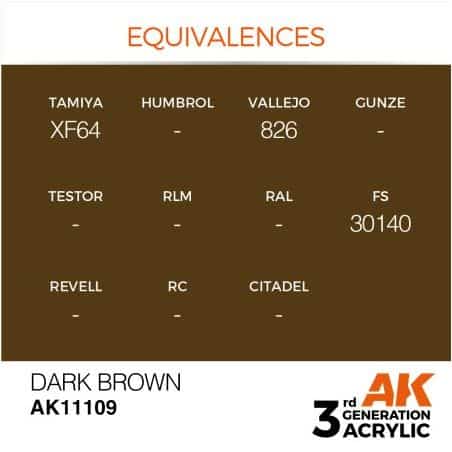 Dark Brown 17ml