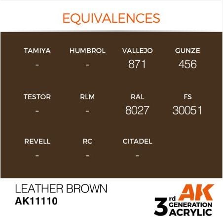 Leather Brown 17ml